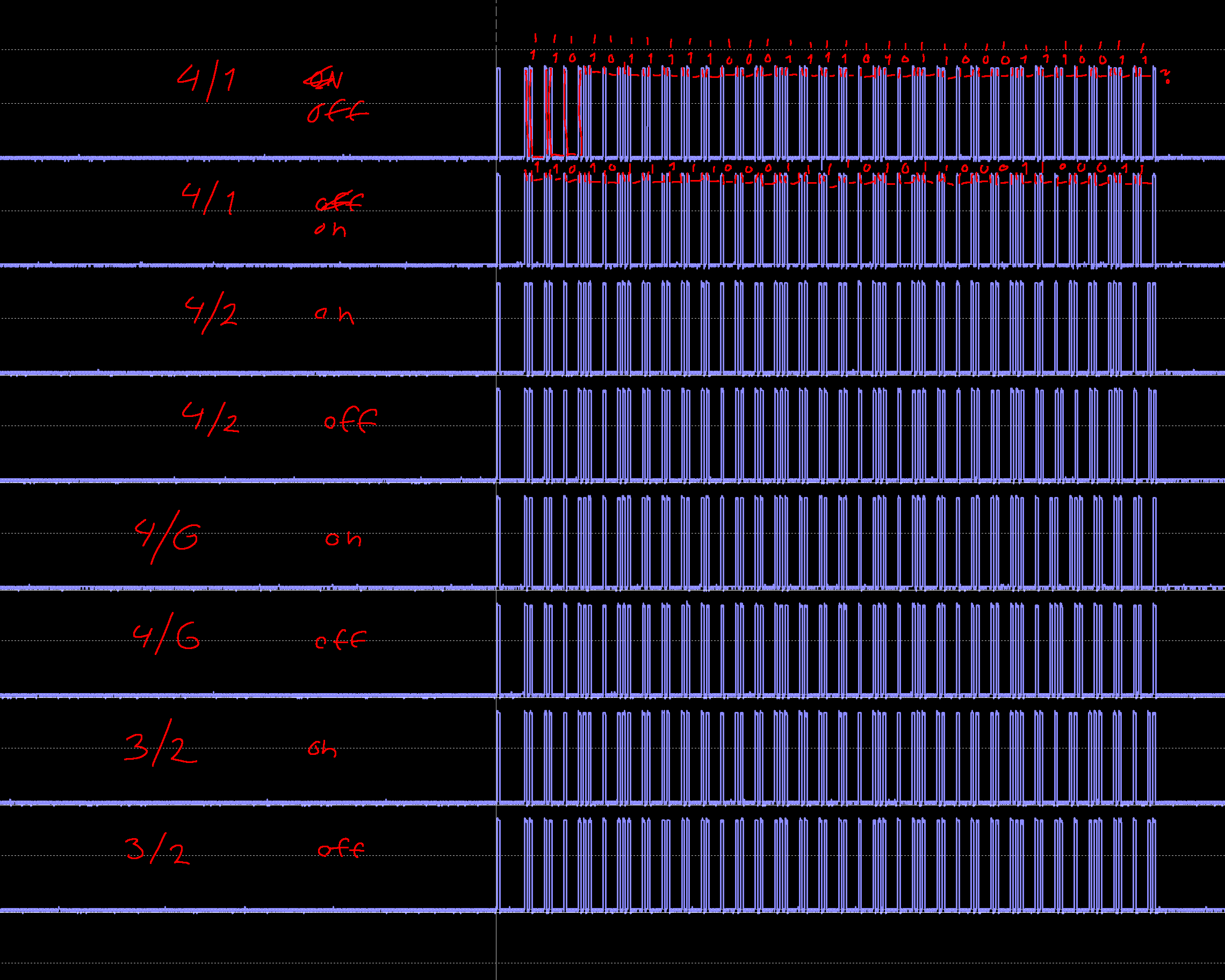 protocol_analysis.png